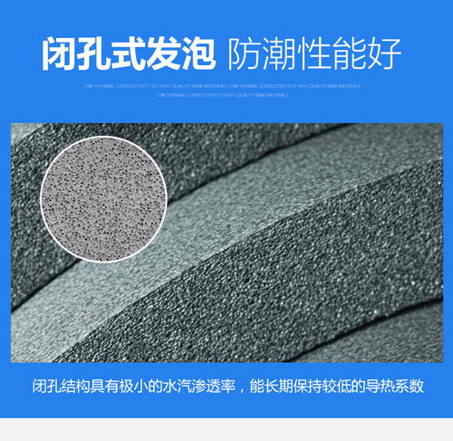 保溫材料在現(xiàn)代建筑中的關(guān)鍵角色與應(yīng)用